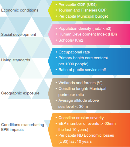 captura de pantalla 2025 10 20 154758